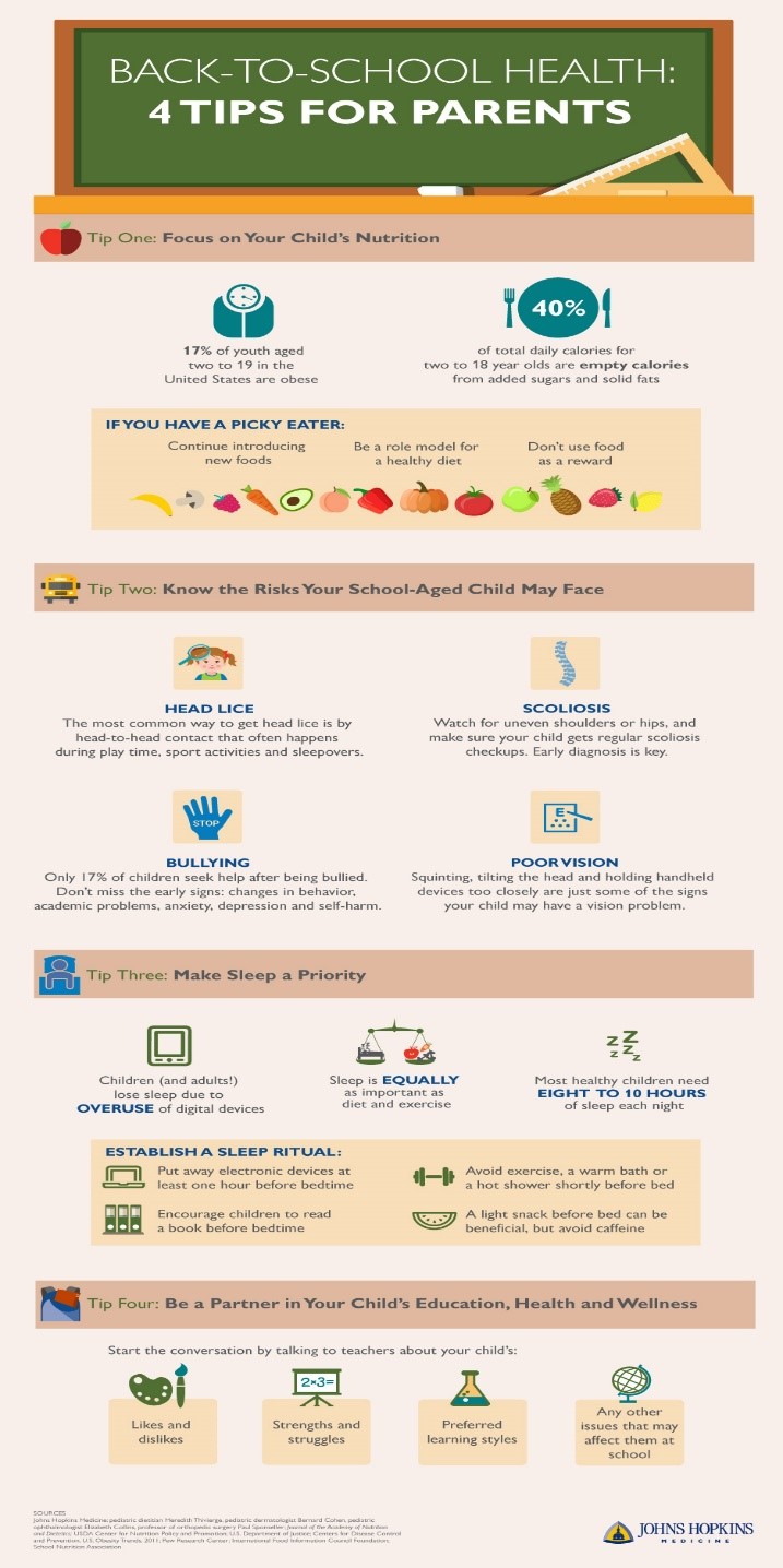 Creek Fit - August 2025 Newsletter 5